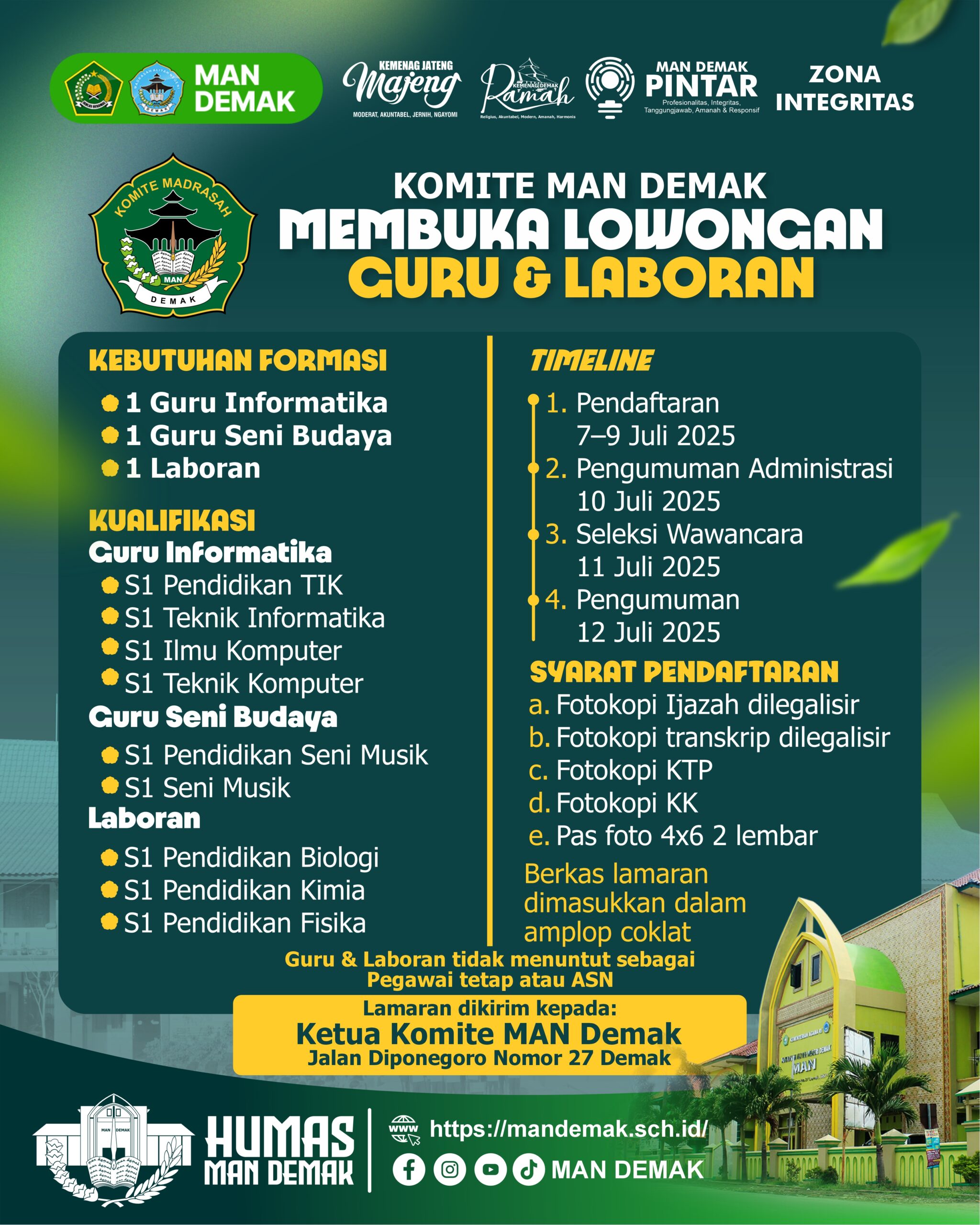 Lowongan Guru & Laboran