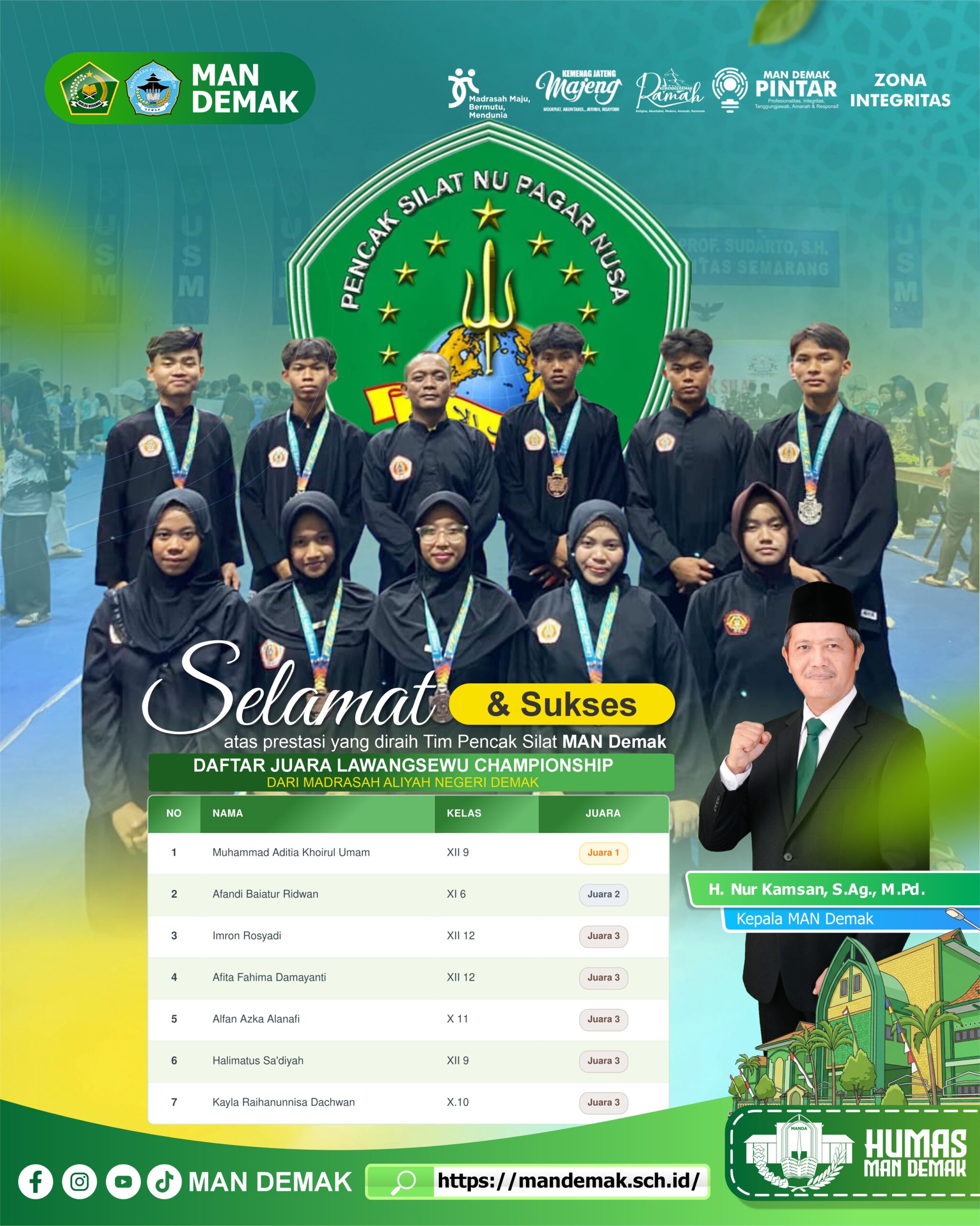 Gemilang di Lawangsewu Championship 2026, 10 Atlet MAN Demak Bawa Pulang 7 Medali